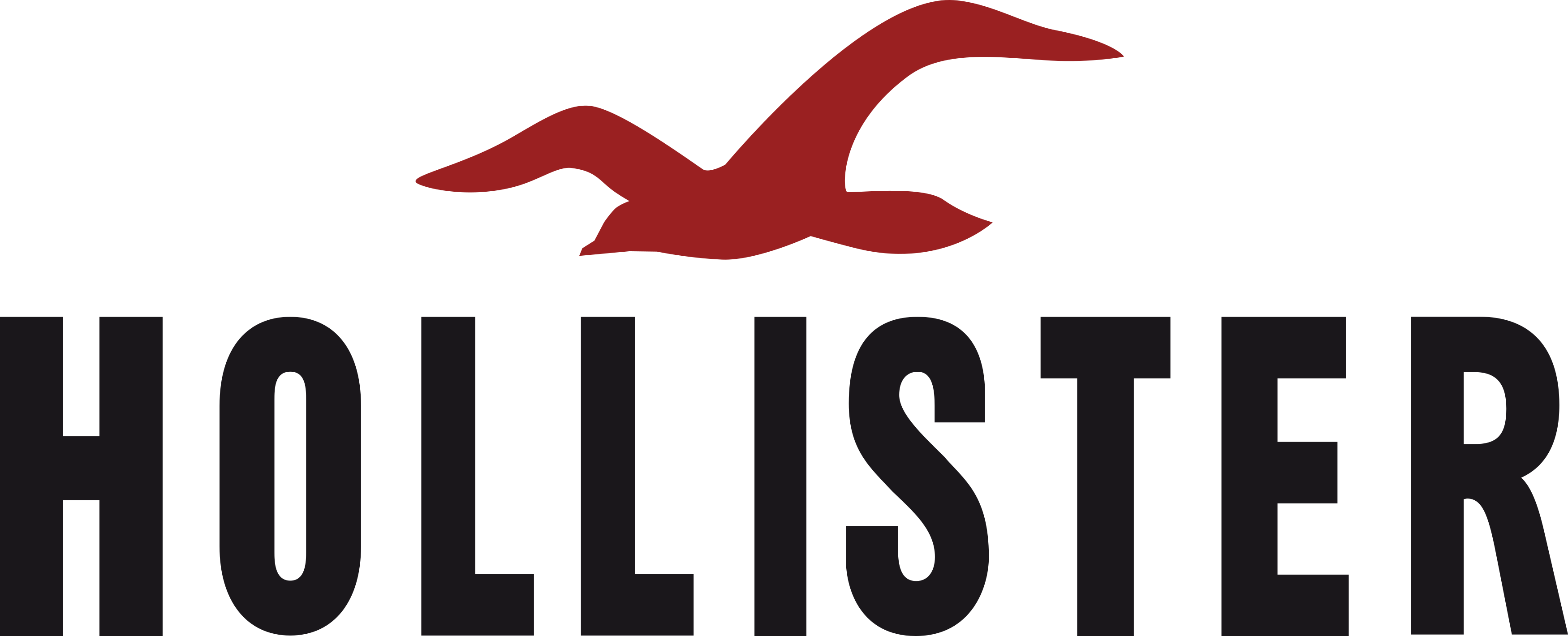 Logo de Hollister SVG